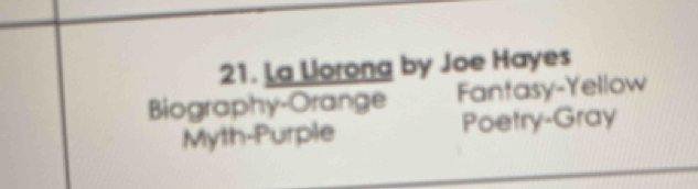 Solved: La Lorong by Joe Hayes Biography-Orange Fantasy-Yellow Myth ...