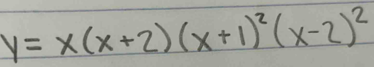 y=x(x+2)(x+1)^2(x-2)^2