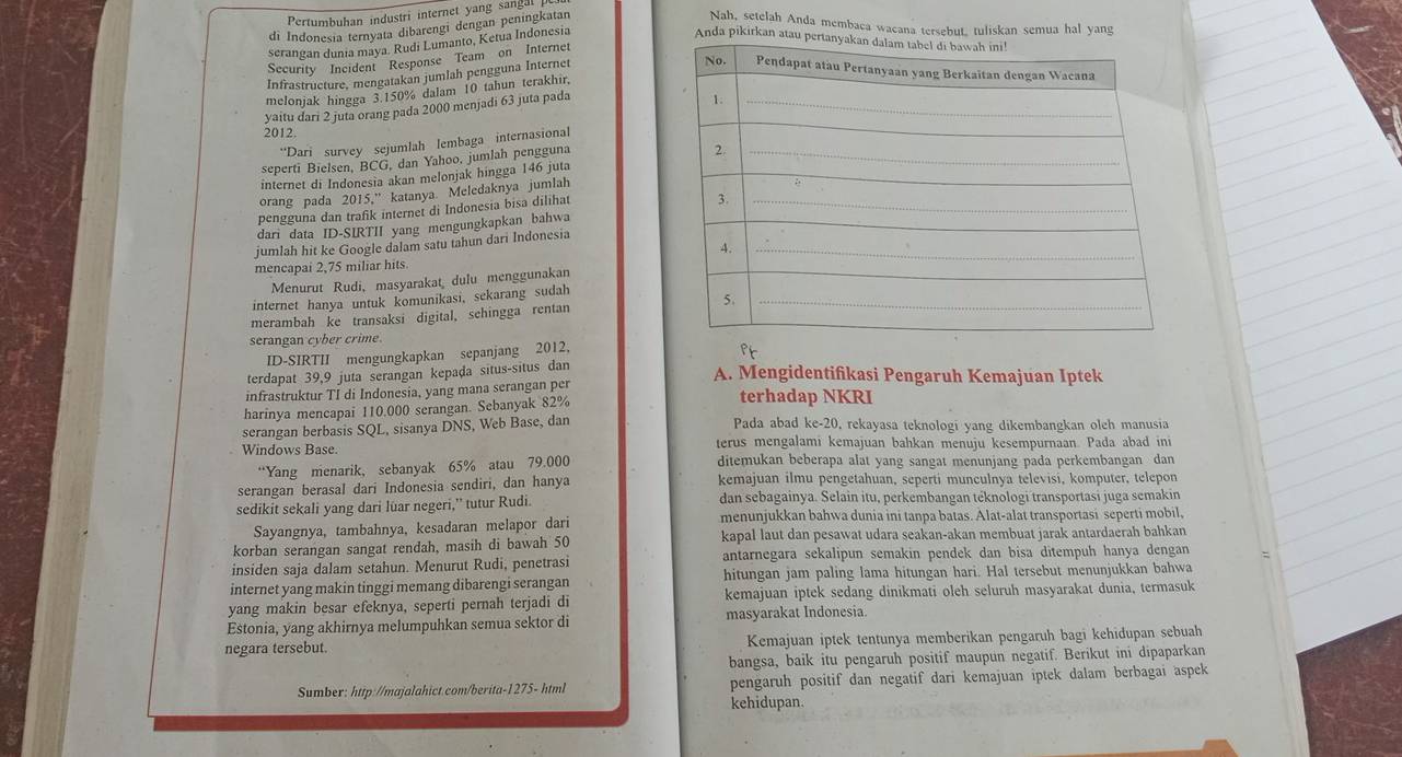 Pertumbuhan industri internet yang sangal 
di Indonesia ternyata dibarengi dengan peningkatan Nah, setelah Anda membaca wacana tersebut, tuliskan semua hal yang
serangan dunia maya. Rudi Lumanto, Ketua Indonesia
Anda pikirkan
Security Incident Response Team on Internet
Infrastructure, mengatakan jumlah pengguna Internet
melonjak hingga 3.150% dalam 10 tahun terakhir,
yaitu dari 2 juta orang pada 2000 menjadi 63 juta pada
2012.
“Dari survey sejumlah lembaga internasional
seperti Bielsen, BCG, dan Yahoo, jumlah pengguna
internet di Indonesia akan melonjak hingga 146 juta
orang pada 2015," katanya Meledaknya jumlah
pengguna dan trafik internet di Indonesia bisa dilihat
dari data ID-SIRTII yang mengungkapkan bahwa
jumlah hit ke Google dalam satu tahun dari Indonesia
mencapai 2,75 miliar hits.
Menurut Rudi, masyarakat dulu menggunakan
internet hanya untuk komunikasi, sekarang sudah
merambah ke transaksi digital, schingga rentan
serangan cyber crime
ID-SIRTII mengungkapkan sepanjang 2012,
fr
terdapat 39,9 juta serangan kepada situs-situs dan
A. Mengidentifikasi Pengaruh Kemajuan Iptek
infrastruktur TI di Indonesia, yang mana serangan per terhadap NKRI
harinya mencapai 110.000 serangan. Sebanyak 82%
serangan berbasis SQL, sisanya DNS, Web Base, dan Pada abad ke-20, rekayasa teknologi yang dikembangkan oleh manusia
Windows Base. terus mengalami kemajuan bahkan menuju kesempurnaan. Pada abad ini
“Yang menarik, sebanyak 65% atau 79.000 ditemukan beberapa alat yang sangat menunjang pada perkembangan dan
serangan berasal dari Indonesia sendiri, dan hanya kemajuan ilmu pengetahuan, seperti munculnya televisi, komputer, telepon
sedikit sekali yang dari lüar negeri,” tutur Rudi. dan sebagainya. Selain itu, perkembangan tėknologi transportasi juga semakin
Sayangnya, tambahnya, kesadaran melapor dari menunjukkan bahwa dunia ini tanpa batas. Alat-alat transportasi seperti mobil,
korban serangan sangat rendah, masih di bawah 50 kapal laut dan pesawat udara seakan-akan membuat jarak antardaerah bahkan
insiden saja dalam setahun. Menurut Rudi, penetrasi antarnegara sekalipun semakin pendek dan bisa ditempuh hanya dengan
internet yang makin tinggi memang dibarengi serangan hitungan jam paling lama hitungan hari. Hal tersebut menunjukkan bahwa
yang makin besar efeknya, seperti pernah terjadi di kemajuan iptek sedang dinikmati oleh seluruh masyarakat dunia, termasuk
Estonia, yang akhirnya melumpuhkan semua sektor di masyarakat Indonesia.
negara tersebut. Kemajuan iptek tentunya memberikan pengaruh bagi kehidupan sebuah
bangsa, baik itu pengaruh positif maupun negatif. Berikut ini dipaparkan
Sumber: http://majalahict.com/berita-1275- html pengaruh positif dan negatif dari kemajuan iptek dalam berbagai aspek
kehidupan.