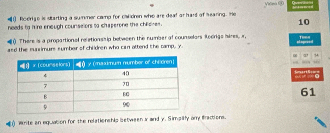 Questions 
Video ⑥ ansorered 
() Rodrigo is starting a summer camp for children who are deaf or hard of hearing. He 
needs to hire enough counselors to chaperone the children. 10
There is a proportional relationship between the number of counselors Rodrigo hires, x, Time 
and the maximum number of children who can attend the camp, y. elapsed 
∞ 07 54
SmartScore 
out of 100 Ω 
61 
)) Write an equation for the relationship between x and y. Simplify any fractions.