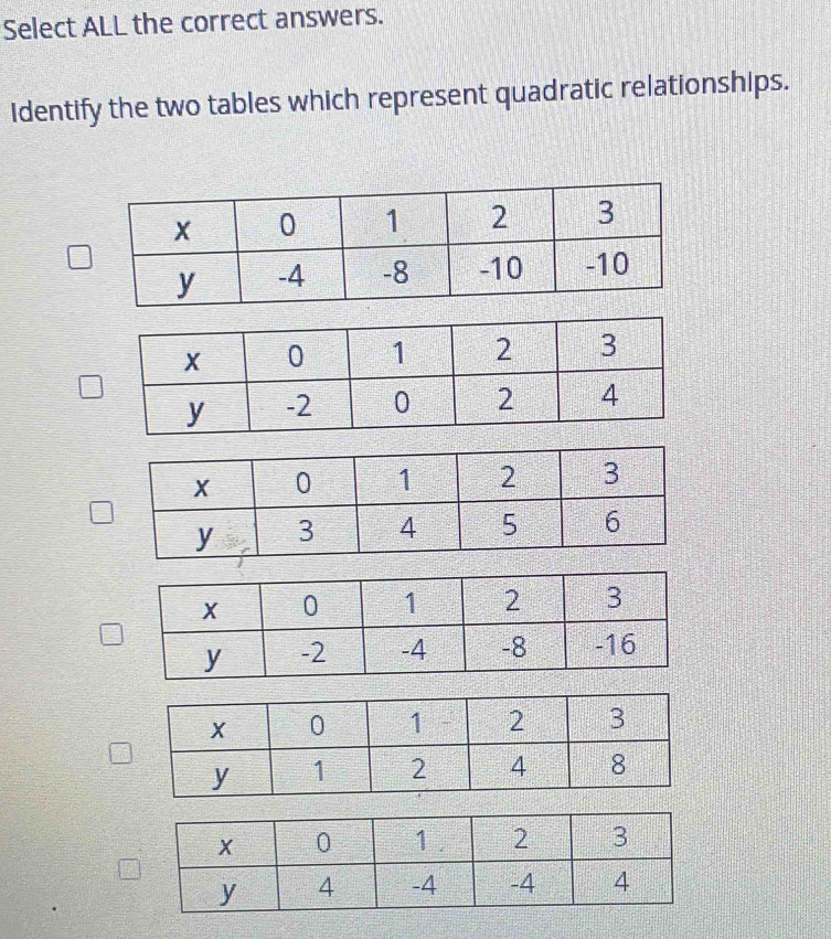 Select ALL the correct answers. 
Identify the two tables which represent quadratic relationships.