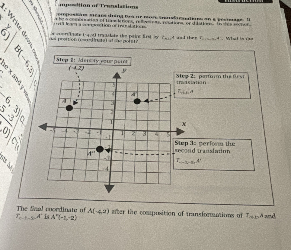 mposition of Translations 
zomposition means doing two or more transformations on a preimage. It 
) will learn a composition of translations. 
n be a combination of translations, reflections, rotations, or dilations. In this section, 
or coordinate (-4,2) translate the point first by T_A1A and then T_n=4
nal position (coordinate) of the point? . What is the
 3,38 (-4,2)
Step 1: Identify your point 
y 

a Step 2: perform the first 
□ 
5 
translation
(-6,3)
1 q A'
1 _ A 
A
3
2
beginarrayr 5 33 Cr
1
x
-5 -4 -3 -2 -1 1 2 3 4 5
-1
_ 1 
Step 3: perform the 
2
A''
second translation
-3
T35 A'
-4
The final coordinate of A(-4,2) after the composition of transformations of
T_ is A''(-1,-2) T<6s>A A and