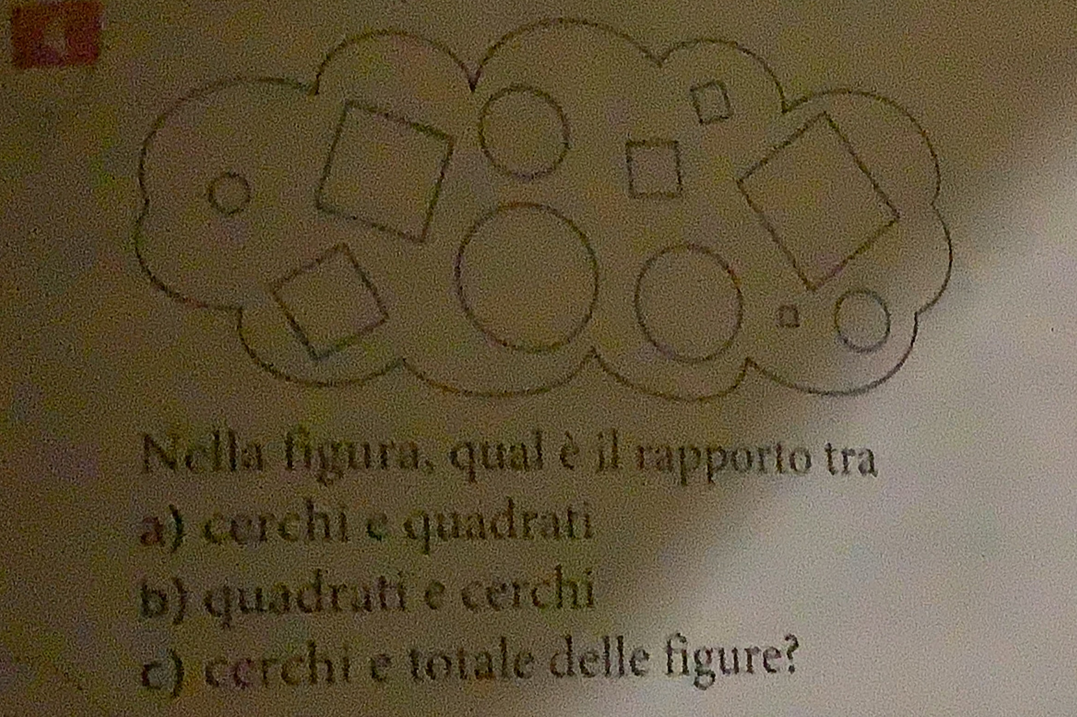 Nella figura, qual è il rapporto tra 
a) cerchi e quadrati 
b) quadrati e cerchi 
c) cerchi e totale delle figure?