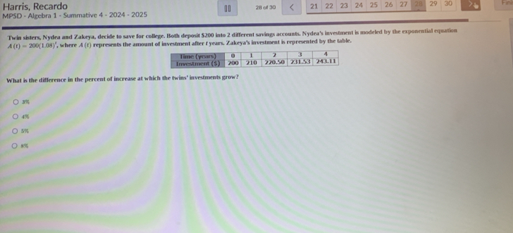 Harris, Recardo 28 of 30 21 22 23 24 25 26 27 28 29 30 Fini
11
MPSD - Algebra 1 - Summative 4-2024-2025 
Twin sisters, Nydea and Zakeya, decide to save for college. Both deposit $200 into 2 different savings accounts. Nydea's investment is modeled by the exponential equation
A(t)=200(1.08)^t , where A(t) represents the amount of investment after t years. Zakeya's investment is represented by the table.
What is the difference in the percent of increase at which the twins' investments grow?
3%
4%
5%
8%