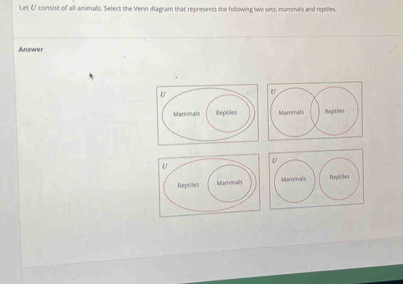 Let & consist of all animals. Select the Venn diagram that represents the following two sets: mammals and reptiles. 
Answer