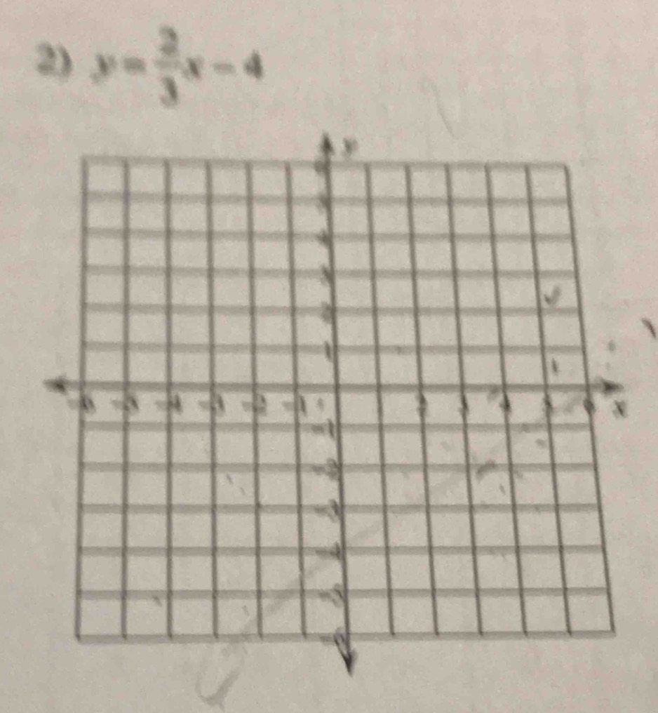 y= 2/3 x-4