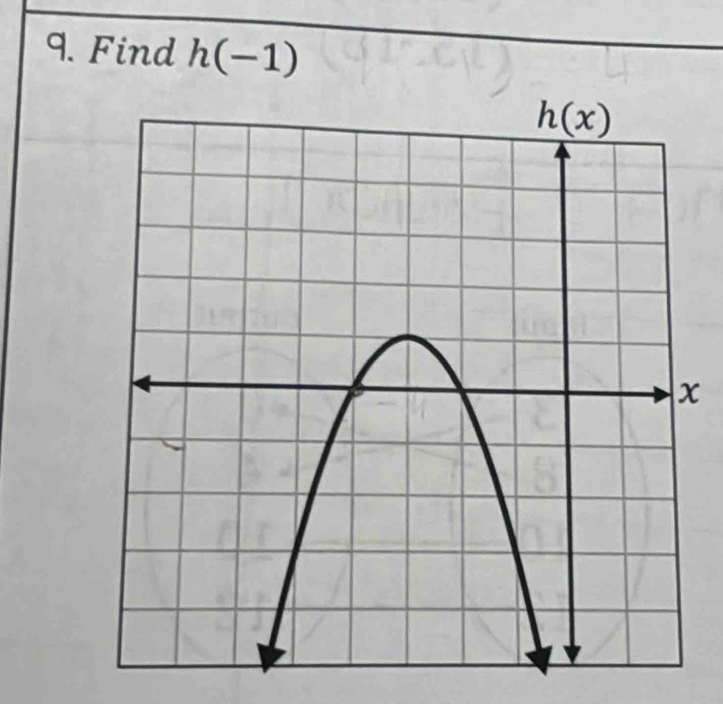 Find h(-1)
x