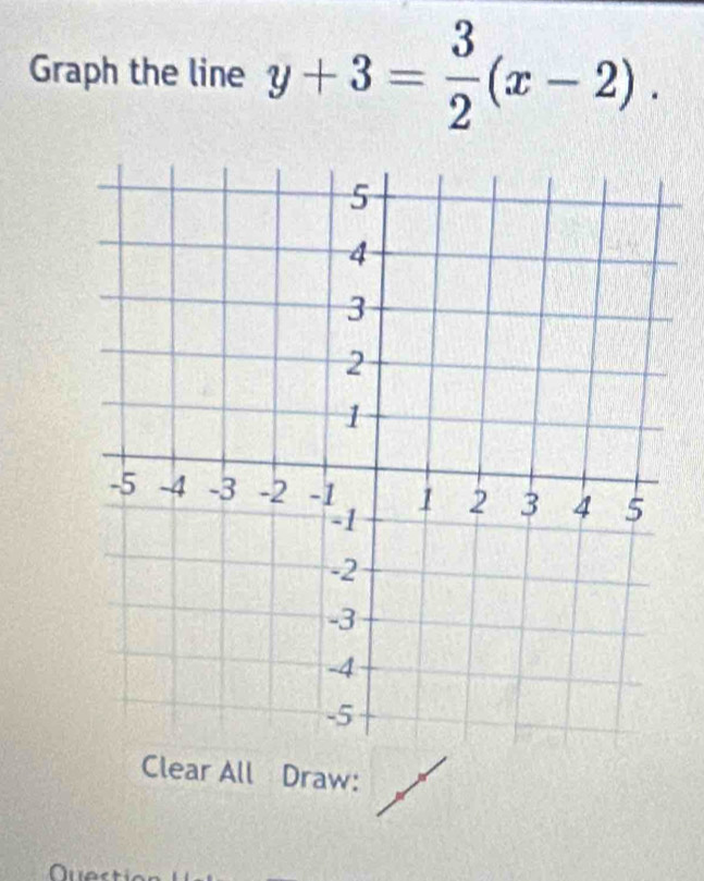 Graph the line y+3= 3/2 (x-2). 
Clear All Draw: