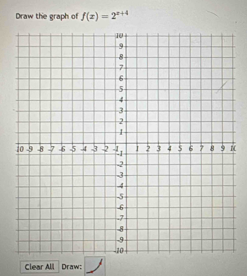 Draw the graph of f(x)=2^(x+4)
Clear All Draw: