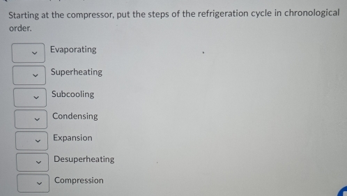 Solved: Starting at the compressor, put the steps of the refrigeration ...