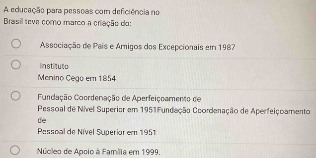 A educação para pessoas com deficiência no
Brasil teve como marco a criação do:
Associação de Pais e Amigos dos Excepcionais em 1987
Instituto
Menino Cego em 1854
Fundação Coordenação de Aperfeiçoamento de
Pessoal de Nível Superior em 1951Fundação Coordenação de Aperfeiçoamento
de
Pessoal de Nível Superior em 1951
Núcleo de Apoio à Família em 1999.