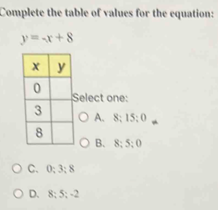 Complete the table of values for the equation:
y=-x+8
Select one:
A. 8; 15; 0
B. 8; 5; 0
C. 0; 3; 8
D. 8; 5; -2