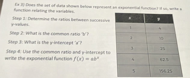 Ex 3) Does the set of data shown below represent an exponential function? If so, write a 
function relating the variables. 
Step 1: Determine the ratios between successive
y -values. 
Step 2: What is the common ratio ‘ b ’? 
Step 3: What is the y-intercept ‘ a ’? 
Step 4: Use the common ratio and y-intercept to 
write the exponential function f(x)=ab^x