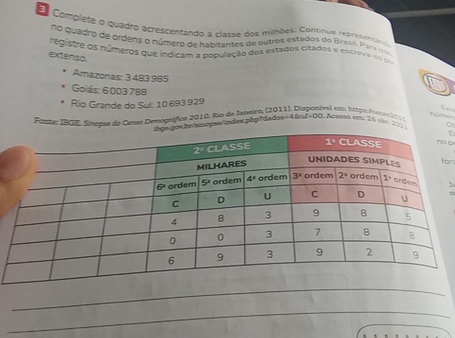 Complete o quadro acrescentando a classe dos milhões. Continue representando
no quadro de ordens o número de habitantes de outros estados do Brasil. Para isso
registre os números que indicam a população dos estados citados e escreva-os por
extenso.
Amazonas: 3483 985
Goiás: 6003 788
Rio Grande do Sul: 10693 929
Foute: IBGE, Síncose do Censo Demogrófico 2010. Rio de Janeiro, (201) rel em: https:/censo2010 Ex
númen
opse/index.php?dados ∠ 4 anf=00 Acesso em: 26 abr. 20O
E
p
or
J
si
_
_