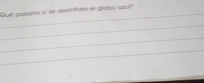 Qué pasaría si se desinforo el glabo azi? 
_ 
_ 
_