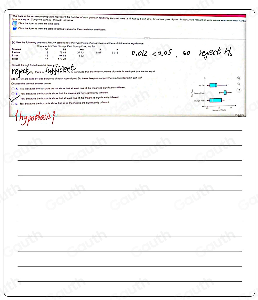 The diata in the accompanying table represent the number of com plants in randomly sampled rows (a 17 4oot by S inch strip) for vanous types of plots. An agricultural ressarche 
type are equal Complete parts (a) throuoh (e) below 
Click the ioon to wew the dara table 
Click the icon to view the table of critical values for the correlation coefficient 
(c) Use the following one way ANOVA tabre to test the hypothesis of equal means at the a=0 1 05 level of signviticance 
Ore #a ANOVA Sludge Plot, Spring Disk, No Till 
Bource of 、 、 
Factor : 75 44 37 12 5 97 0015
Errof 94 8) 6 12
17
Total 170 20
Should the null hyoothesis be rere 
reject sufficient 
conclude that the mean numbers of plants for each piot type are not equal 
(d) Shown are side by side boxplots of each type of plot. Do these boxplots support the results obtared in part (c)? 
A. No, because the boxprots do not show that at least one of the means is significantly different, 
B. Yes, because the boxpiots show that the means are not significantly different 
Yes, because the boxpiots show that at least one of the means is significantly different 
○ D. No, because the boxpiots show that all of the means are significantly different. 
 
Prcelt