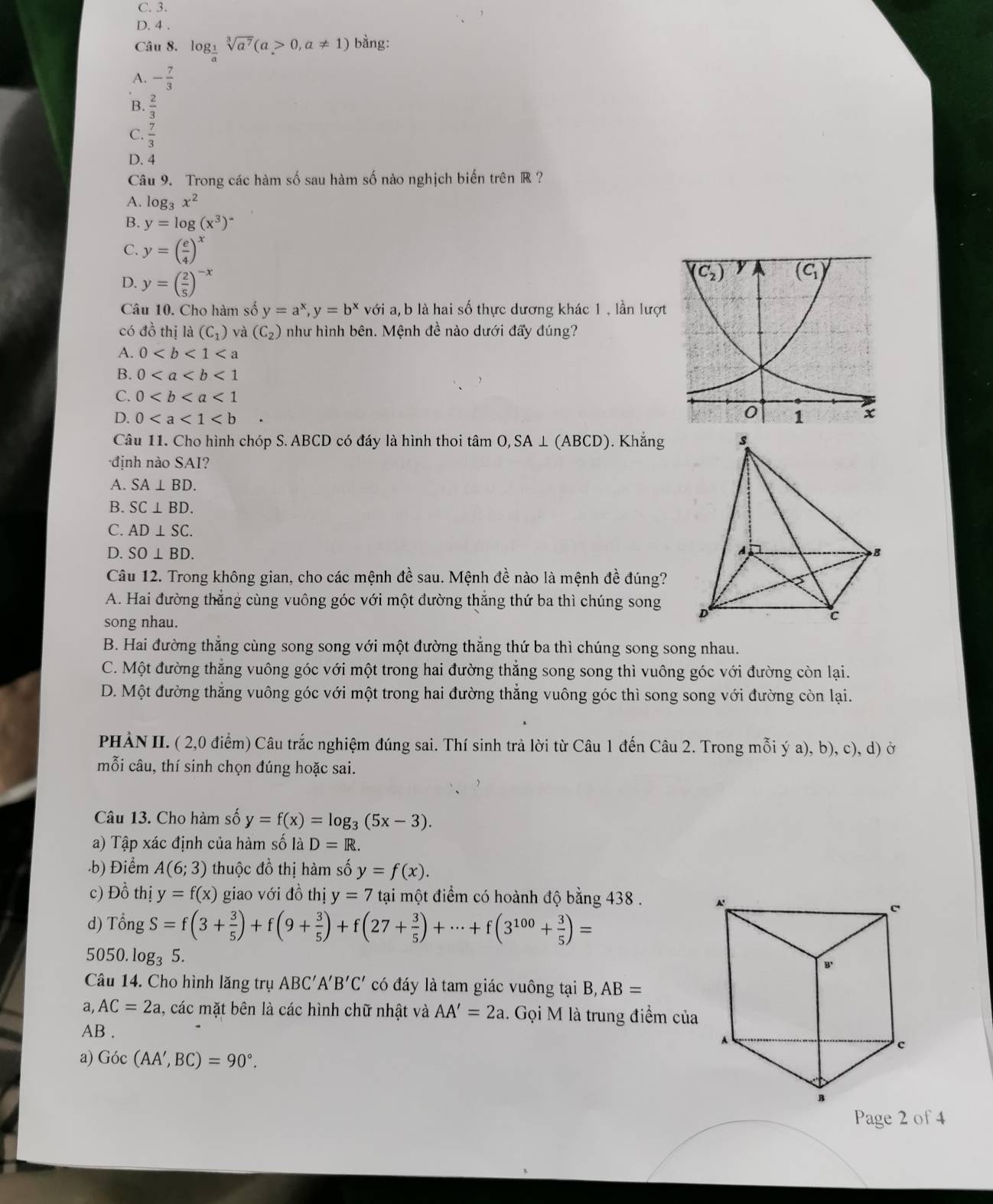 C. 3.
D. 4 .
Câu 8. log _ 1/a sqrt[3](a^7)(a>0,a!= 1) bằng:
A. - 7/3 
B.  2/3 
C.  7/3 
D. 4
Câu 9. Trong các hàm số sau hàm số nào nghịch biến trên R ?
A. log _3x^2
B. y=log (x^3)^-
C. y=( e/4 )^x
D. y=( 2/5 )^-x
Câu 10. Cho hàm số y=a^x,y=b^x với a,b là hai số thực dương khác 1 , lần lượt
có đồ thị là (C_1) và (C_2) như hình bên. Mệnh đề nào dưới đẩy đúng?
A. 0
B. 0<1</tex>
C. 0<1</tex>
D. 0 .
Câu 11. Cho hình chóp S. ABCD có đáy là hình thoi tâm O,SA⊥ (ABCD). Khẳng
định nào SAI?
A. SA⊥ BD.
B. SC⊥ BD.
C. AD⊥ SC.
D. SO⊥ BD.
Câu 12. Trong không gian, cho các mệnh đề sau. Mệnh đề nào là mệnh đề đúng?
A. Hai đường thắng cùng vuông góc với một đường thắng thứ ba thì chúng song 
song nhau.
B. Hai đường thắng cùng song song với một đường thẳng thứ ba thì chúng song song nhau.
C. Một đường thẳng vuông góc với một trong hai đường thẳng song song thì vuông góc với đường còn lại.
D. Một đường thẳng vuông góc với một trong hai đường thẳng vuông góc thì song song với đường còn lại.
PHẢN II. ( 2,0 điểm) Câu trắc nghiệm đúng sai. Thí sinh trả lời từ Câu 1 đến Câu 2. Trong mỗi ý a), b), c), d) ở
mỗi câu, thí sinh chọn đúng hoặc sai.
Câu 13. Cho hàm số y=f(x)=log _3(5x-3).
a) Tập xác định của hàm số ^circ  D=R..b) Điểm A(6;3) thuộc đồ thị hàm số y=f(x).
c) Đồ thị y=f(x) giao với đồ thị y=7 tại một điểm có hoành độ bằng 438 . 
d) Tổng S=f(3+ 3/5 )+f(9+ 3/5 )+f(27+ 3/5 )+·s +f(3^(100)+ 3/5 )=
5050. log _35.
Câu 14. Cho hình lăng trụ ABC'A'B'C' có đáy là tam giác vuông tại B,AB=
a AC=2a , các mặt bên là các hình chữ nhật và AA'=2a. Gọi M là trung điểm của
AB .
a) Goc(AA',BC)=90°.
Page 2 of 4