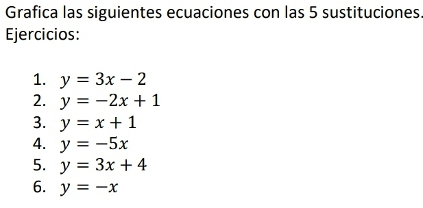 Grafica las siguientes ecuaciones con las 5 sustituciones 
Ejercicios: 
1. y=3x-2
2. y=-2x+1
3. y=x+1
4. y=-5x
5. y=3x+4
6. y=-x