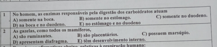 tivas à respiração humana: