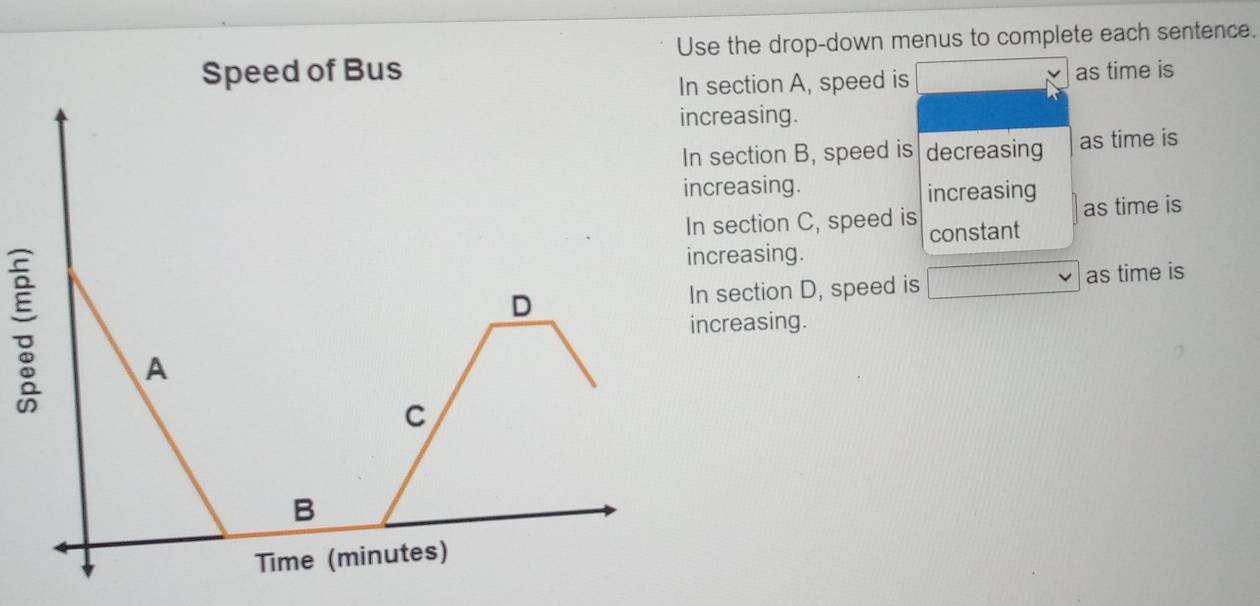 Use the drop-down menus to complete each sentence.
of Bus as time is
section A, speed is
reasing.
section B, speed is decreasing as time is
reasing.
increasing
as time is
section C, speed is constant
creasing.
section D, speed is as time is
creasing.