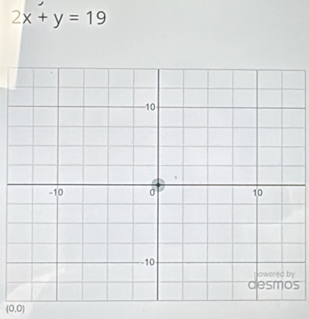 2x+y=19
s
(0,0)