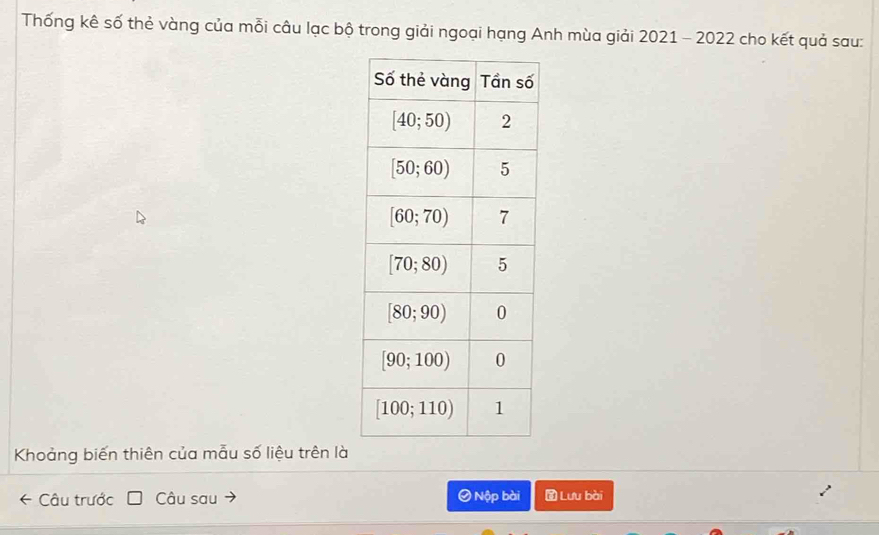 Thống kê số thẻ vàng của mỗi câu lạc bộ trong giải ngoại hạng Anh mùa giải 2021 - 2022 cho kết quả sau:
Khoảng biến thiên của mẫu số liệu trên là
( Câu trước Câu sau Ø Nập bài  Lưu bài