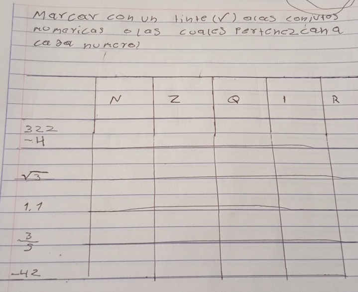 Marcar con un tinte (V) alos coniutos 
nomoricas oles cualcs pertcnczcana 
ccge numcre? 
N Z
1 R
beginarrayr 322 -4 hline endarray
sqrt(3)
1. 7
 3/5 
-H2