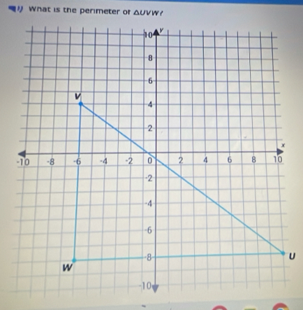 What is the permeter of