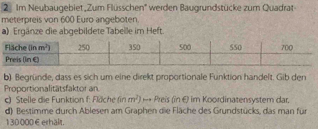 Im Neubaugebiet„Zum Flüsschen" werden Baugrundstücke zum Quadrat
meterpreis von 600 Euro angeboten.
a) Ergänze die abgebildete Tabelle im Heft.
b) Begründe, dass es sich um eine direkt proportionale Funktion handelt. Gib den
Proportionalitätsfaktor an.
c) Stelle die Funktion f: Fläche (inm^2) → Preis (in ∈) im Koordinatensystem dar.
d) Bestimme durch Ablesen am Graphen die Fläche des Grundstücks, das man für
130000€erhält.