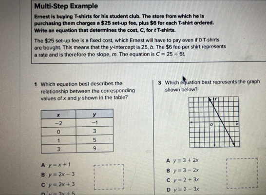 Multi-Step Example
Ernest is buying T-shirts for his student club. The store from which he is
purchasing them charges a $25 set-up fee, plus $6 for each T-shirt ordered.
Write an equation that determines the cost, C, for t T-shirts.
The $25 set-up fee is a fixed cost, which Ernest will have to pay even if 0 T-shirts
are bought. This means that the y-intercept is 25, b. The $6 fee per shirt represents
a rate and is therefore the slope, m. The equation is C=25+6t. 
1 Which equation best describes the 3 Which equation best represents the graph
relationship between the corresponding shown below?
values of x and y shown in the table?
A y=3+2x
A y=x+1
B y=2x-3
B y=3-2x
C y=2+3x
C y=2x+3
u=3x+5
D y=2-3x