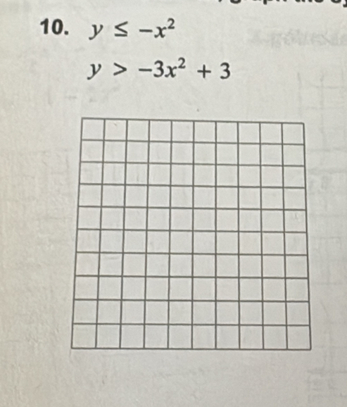 y≤ -x^2
y>-3x^2+3