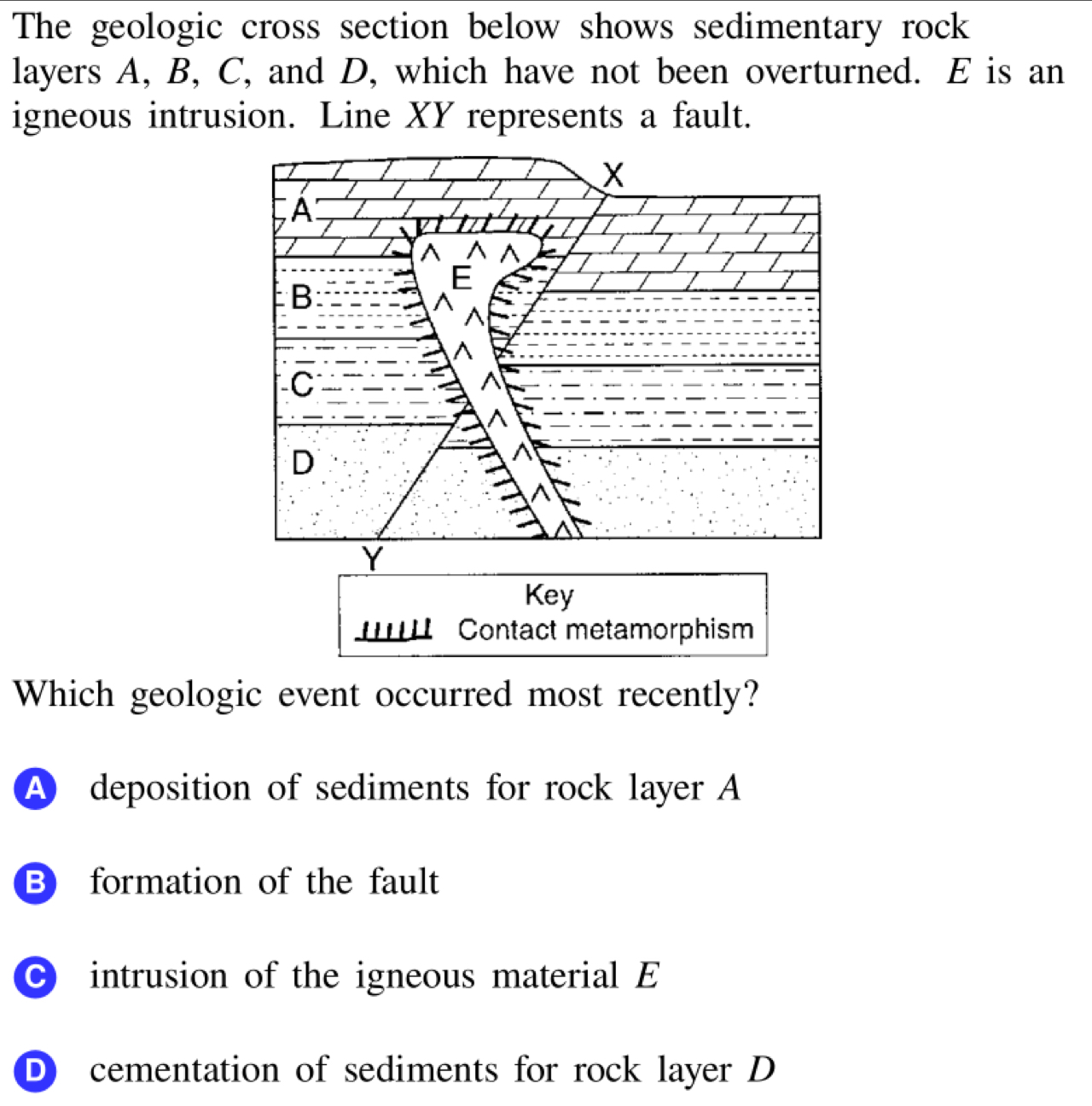 The geologic cross section below shows sedimentary rock layers A, B, C ...
