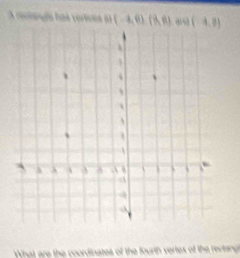 afc=4,0 (0,e)(B,r) (-4,0)