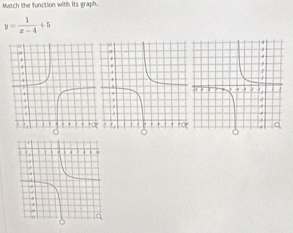 Match the function with its graph.
y= 1/x-4 +5