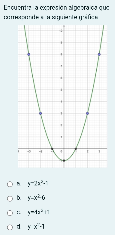 Encuentra la expresión algebraica que
corresponde a la siguiente gráfica
a. y=2x^2-1
b. y=x^2-6
C. y=4x^2+1
d. y=x^2-1