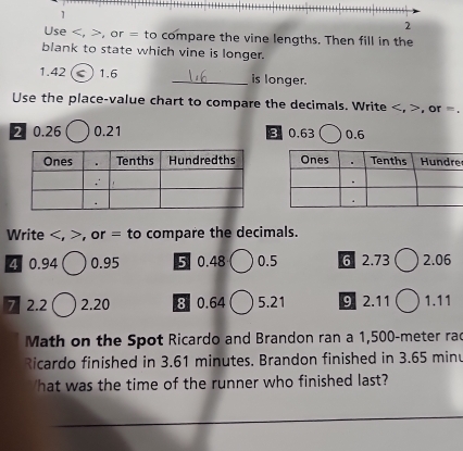 1 
2 
Use , , or = to compare the vine lengths. Then fill in the 
blank to state which vine is longer. 
1. 42  1.6 _is longer. 
Use the place-value chart to compare the decimals. Write , , or =. 
2 0.26 0.21 3 0.63 0.6
e 
Write , , or = to compare the decimals. 
4 0.94 0.95 5 0.48 0.5 6 2.73 2.06
7 2.2 2.20 8 0.64 5.21 9 2.11 1.11
Math on the Spot Ricardo and Brandon ran a 1,500-meter rad 
Ricardo finished in 3.61 minutes. Brandon finished in 3.65 minu
hat was the time of the runner who finished last?