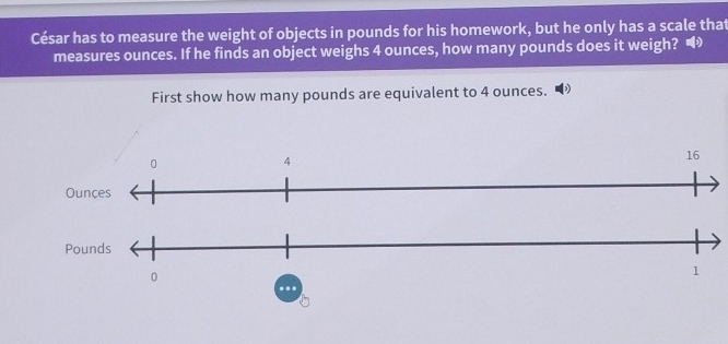 César has to measure the weight of objects in pounds for his homework, but he only has a scale that 
measures ounces. If he finds an object weighs 4 ounces, how many pounds does it weigh? 
First show how many pounds are equivalent to 4 ounces.