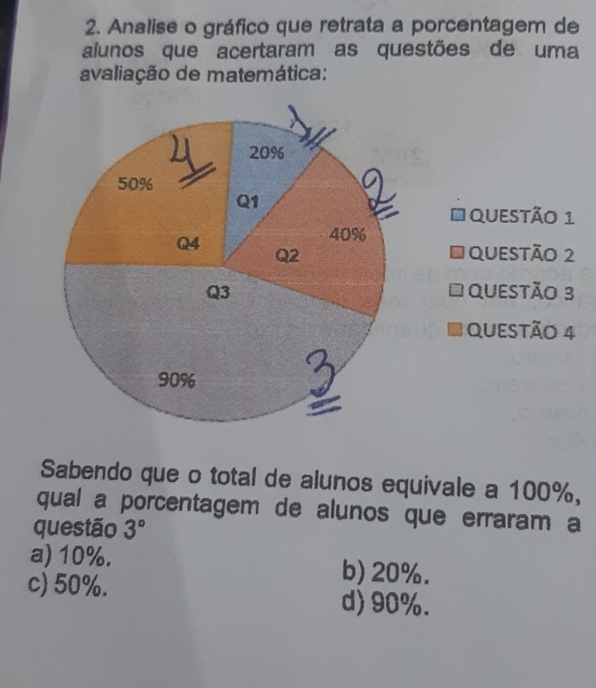 Analise o gráfico que retrata a porcentagem de
alunos que acertaram as questões de uma
avaliação de matemática:
* QueStão 1
Questão 2
QUestão 3
Questão 4
Sabendo que o total de alunos equivale a 100%,
qual a porcentagem de alunos que erraram a
questão 3°
a) 10%. b) 20%.
c) 50%. d) 90%.