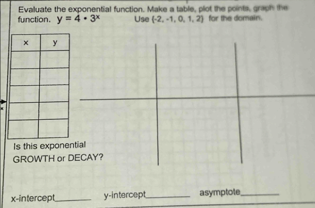 Evaluate the exponential function. Make a table, plot the points, graph the 
function. y=4· 3^x Use  -2,-1,0,1,2 for the domain. 
Is this expon 
GROWTH or 
x-intercept_ y-intercept_ asymptote_