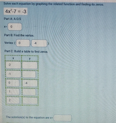 Solve each equation by graphing the related function and finding its zeros.
4x^2-7=-3
Part A: A.O.S
x=|0
Part B: Find the vertex. 
Vertex: ( 10 -4 
Part C: Build a table to find zeros. 
The solution(s) to the equation are x=□