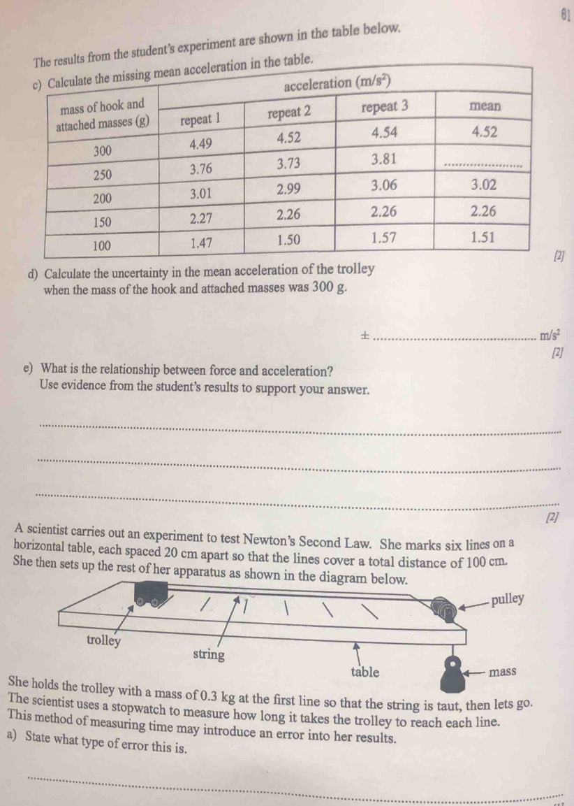 student’s experiment are shown in the table below.
]
d) Calculate the uncertainty in the mean acceleration of the trolley
when the mass of the hook and attached masses was 300 g.
_
m/s^2
[2]
e) What is the relationship between force and acceleration?
Use evidence from the student’s results to support your answer.
_
_
_
[2]
A scientist carries out an experiment to test Newton’s Second Law. She marks six lines on a
horizontal table, each spaced 20 cm apart so that the lines cover a total distance of 100 cm.
She then sets up the rest of her apparatus as shown in the diagram below.
Sh3 kg at the first line so that the string is taut, then lets go.
The scientist uses a stopwatch to measure how long it takes the trolley to reach each line.
This method of measuring time may introduce an error into her results.
a) State what type of error this is.
_