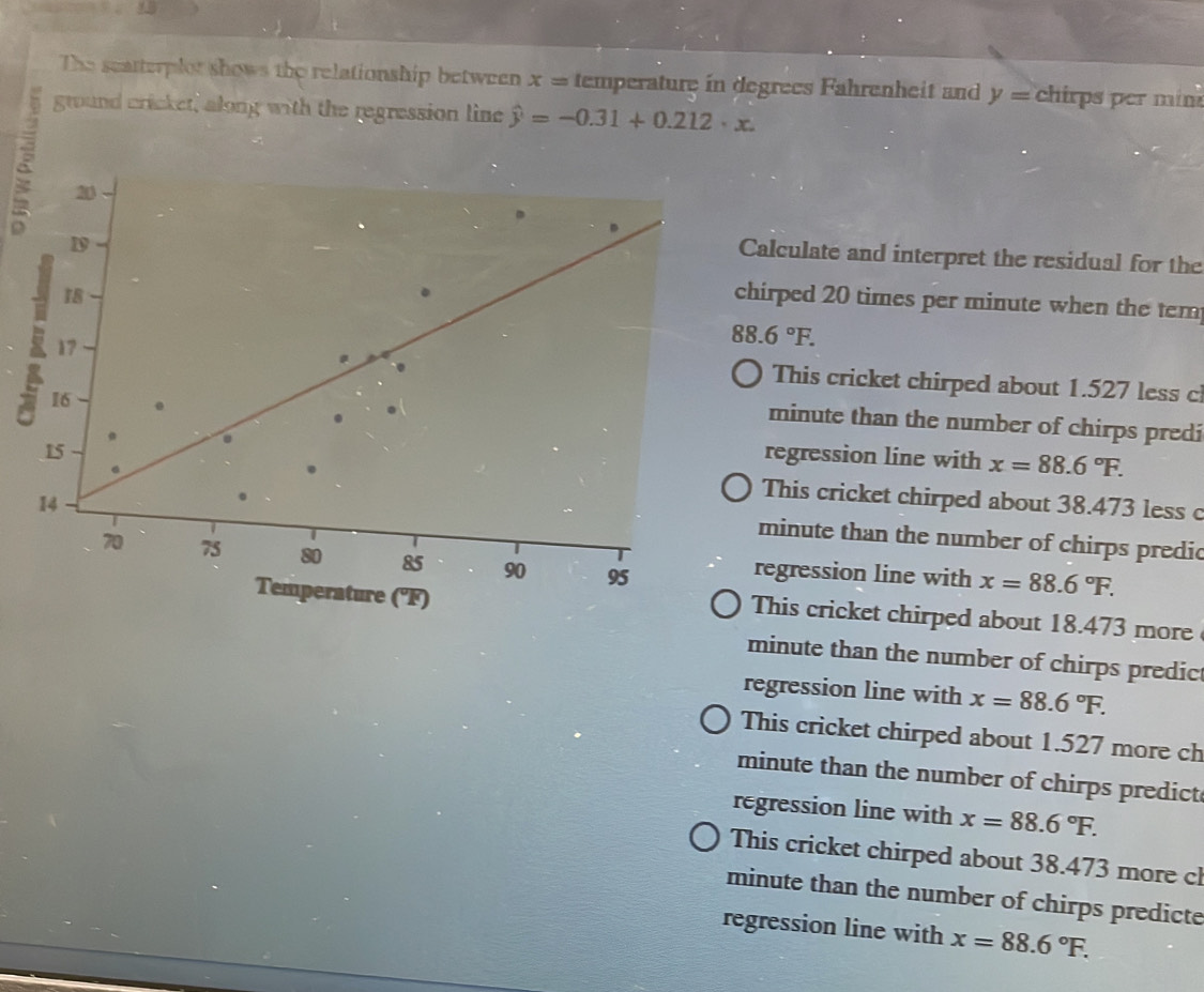 Solved: The scatterplot shows the relationship between x= temperature ...