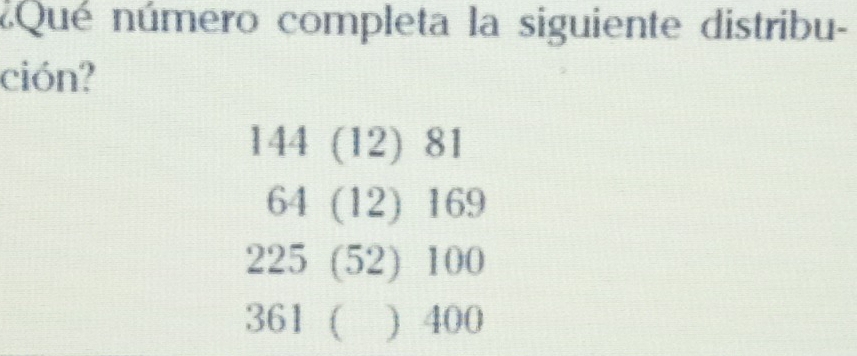 Qué número completa la siguiente distribu- 
ción?
144 (12) 81
64 (12) 169
225  (52) 100
361  ) 400