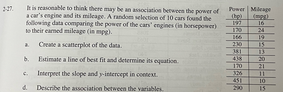 2-27. It is reasonable to think there may be an association between the power of 
a car’s engine and its mileage. A random selection of 10 cars found the 
following data comparing the power of the cars’ engines (in horsepower) 
to their earned mileage (in mpg). 
a. Create a scatterplot of the data. 
b. Estimate a line of best fit and determine its equation. 
c. Interpret the slope and y-intercept in context. 
d. Describe the association between the variables. 290 15