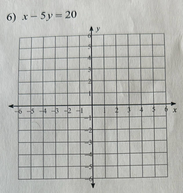 x-5y=20
x