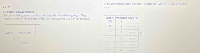 he table shows some possible lengths and widths. Complete each
7.3 PP area. 
Question 18(workbook): 
Tyler is building a pen for their rabbit on the side of the garage. They 
need to fence in three sides of the pen and want to use 24 ft of fencing 


tye :