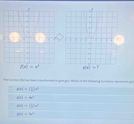 4
-3
2
1
-5 -4 -3 -1 1 2 4 : +
-1 
-2
-3
- 4
f(x)=x^2
The function f(x) has been transformed to give g(x). Which of the following functions represents n
g(x)=( 1/4 )x^2
g(x)=4x^2
g(x)=( 1/2 )x^2
g(x)=2x^2
