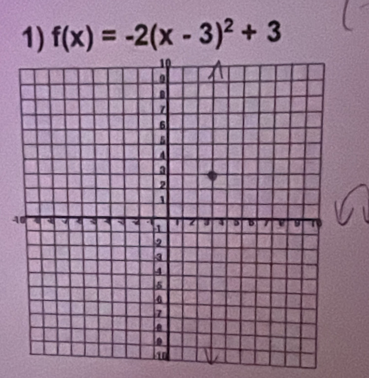 f(x)=-2(x-3)^2+3
4