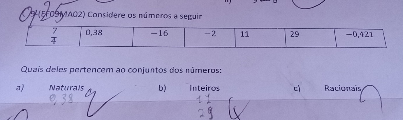 ( 9 (EF09MA02) Considere os números a seguir
Quais deles pertencem ao conjuntos dos números:
b)
a) Naturais Inteiros c) Racionais