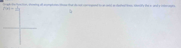 Graph the function, showing all asymptotes (those that do not correspond to an axis) as dashed lines. Identify the x- and y-intercepts.